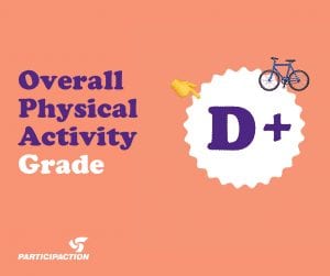Peach coloured ParticipACTION graphic with purple text: Overall Physical Activity Grade D+