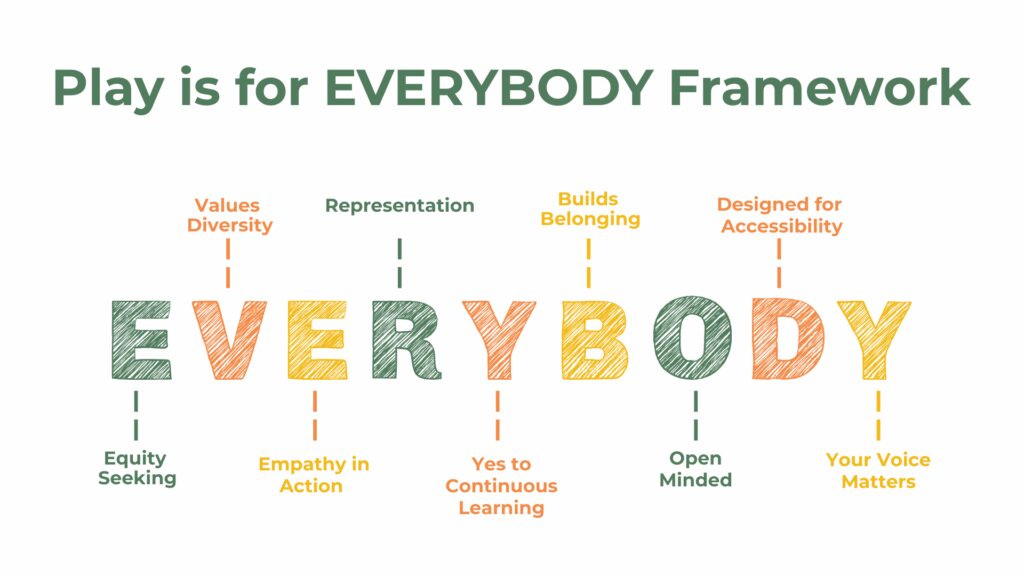 Everybody Plays Framework