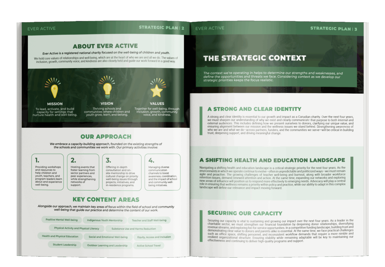 StratrgicPlan Mockup